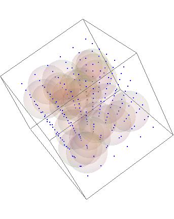 Free radicals distributions assumed for