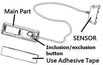 Product description and specification The Flood Detector is designed to sense the presence of water in residential and commercial applications, providing early warning of developing floods.