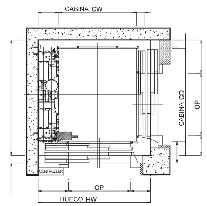 ) Progettato per la massima silenziosità Posizione standard: nella spalletta della porta all ultimo piano s DIMENSIONI DI CABINA Dimensioni: 330 mm x 2.