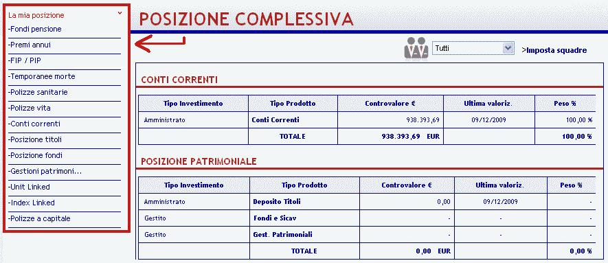 posizione all interno del relativo comparto previsto dal programma.