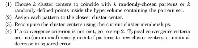 K-means Algoritm Partitional Clustering