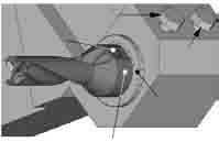 Posizionamento della bussola EZ Regolazione del diametro sul centro di lavoro Regolazione dell altezza del tagliente sul tornio Posizionare la bussola EZ tra il gambo della punta ed il portautensile