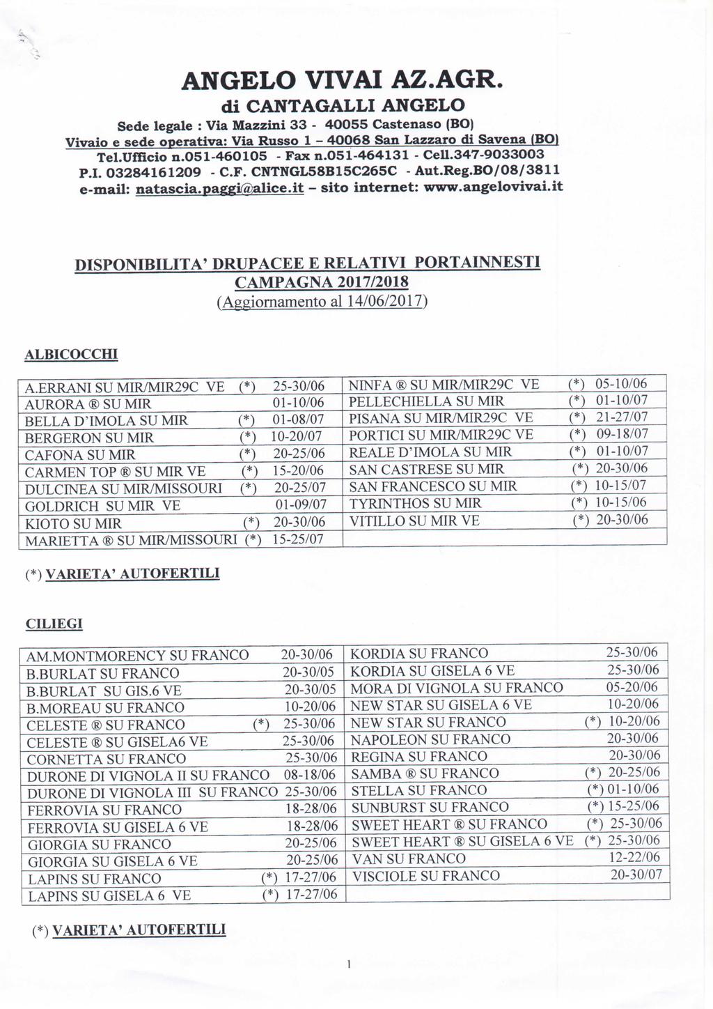 ANGELO VIVAI AZ.AGR. di CANTAGALLI ANGELO Sede legale : Via Mazzini 33-40055 Castenaso (BO) Vivaio e sede operativa; Via Russo 1-40068 San Lazzaro di Savena (BO) TeLUfficio n.051-460105 - Fax n.