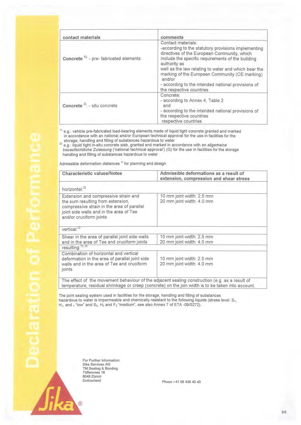 contact materials Concrete 1 J: - pre- fabricated elements Concrete 2 l: - situ concrete comments Contact materials: -according to the statutory provisions implementing directives of the European