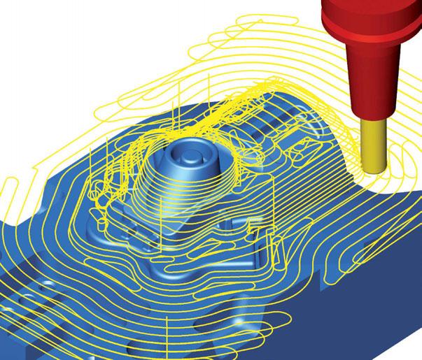 High Performance per tutti i casi di lavorazione Gli utenti hanno la massima libertà di