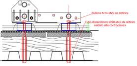 57 (Richiesta) Staffa L=900 per griglia H 300 Zinc.+Vernic. SA-PV-1.58 (Richiesta) Staffa L=900 per griglia H 300 Acc. Inoss.