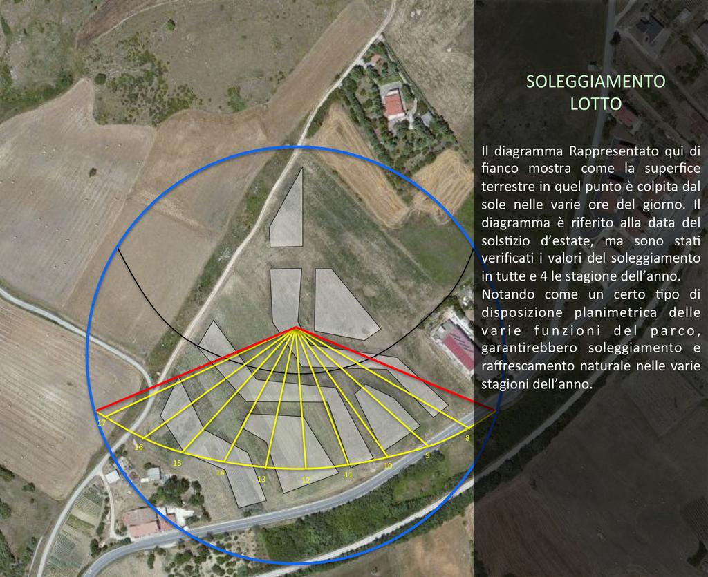 Realizza in collaborazione con altri tecnici lo Studio di Fattibilità per la messa in sicurezza