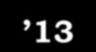 000 35.000 30.000 25.000 20.000 15.000 10.