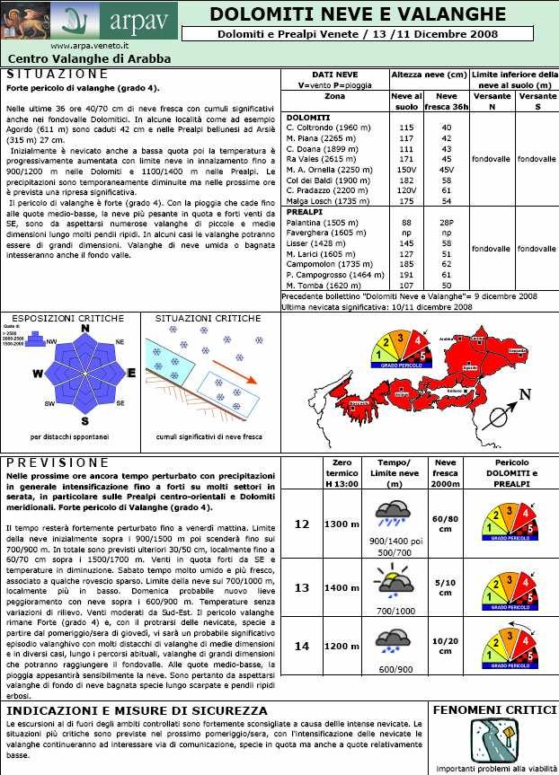 Previsione valanghe Bollettini