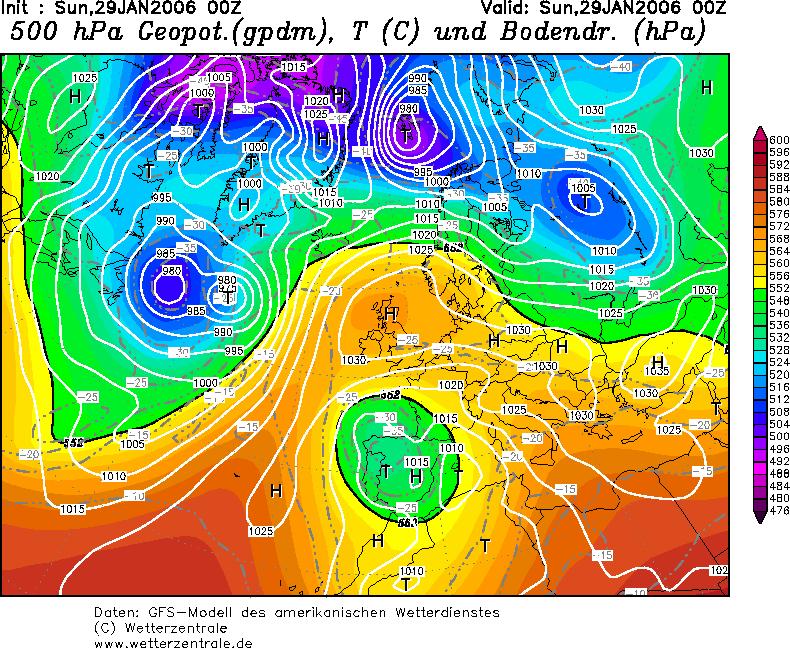 hpa, pressione al