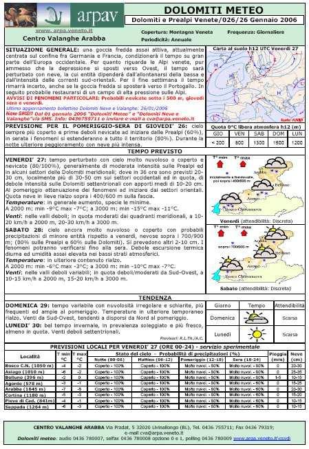 Bollettino meteo del giorno 26/01/2006 Sulla base dei vari modelli, delle analisi e della propria