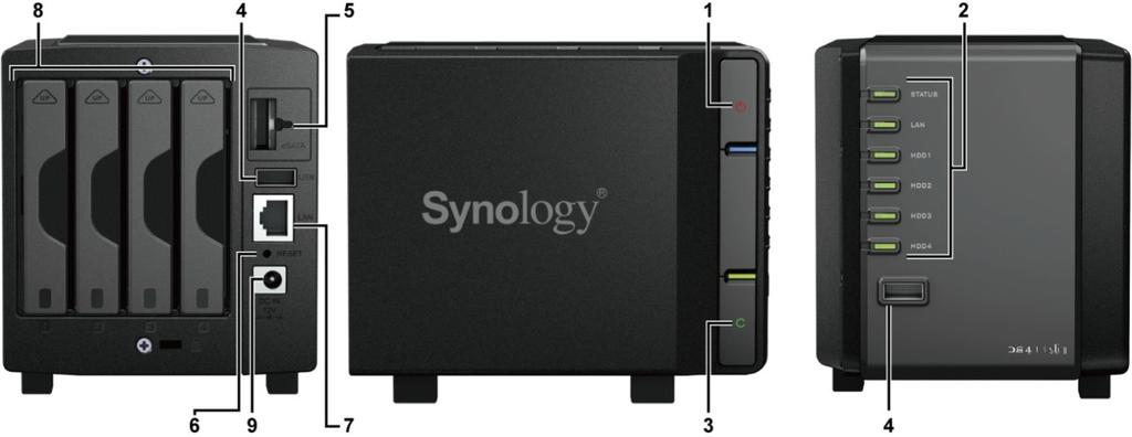 Panoramica su Synology DiskStation No. Nome Posizione Descrizione 1) Pulsante di Accensione Pannello anteriore Il pulsante di accensione è utilizzato per accendere o spegnere la Synology DiskStation.