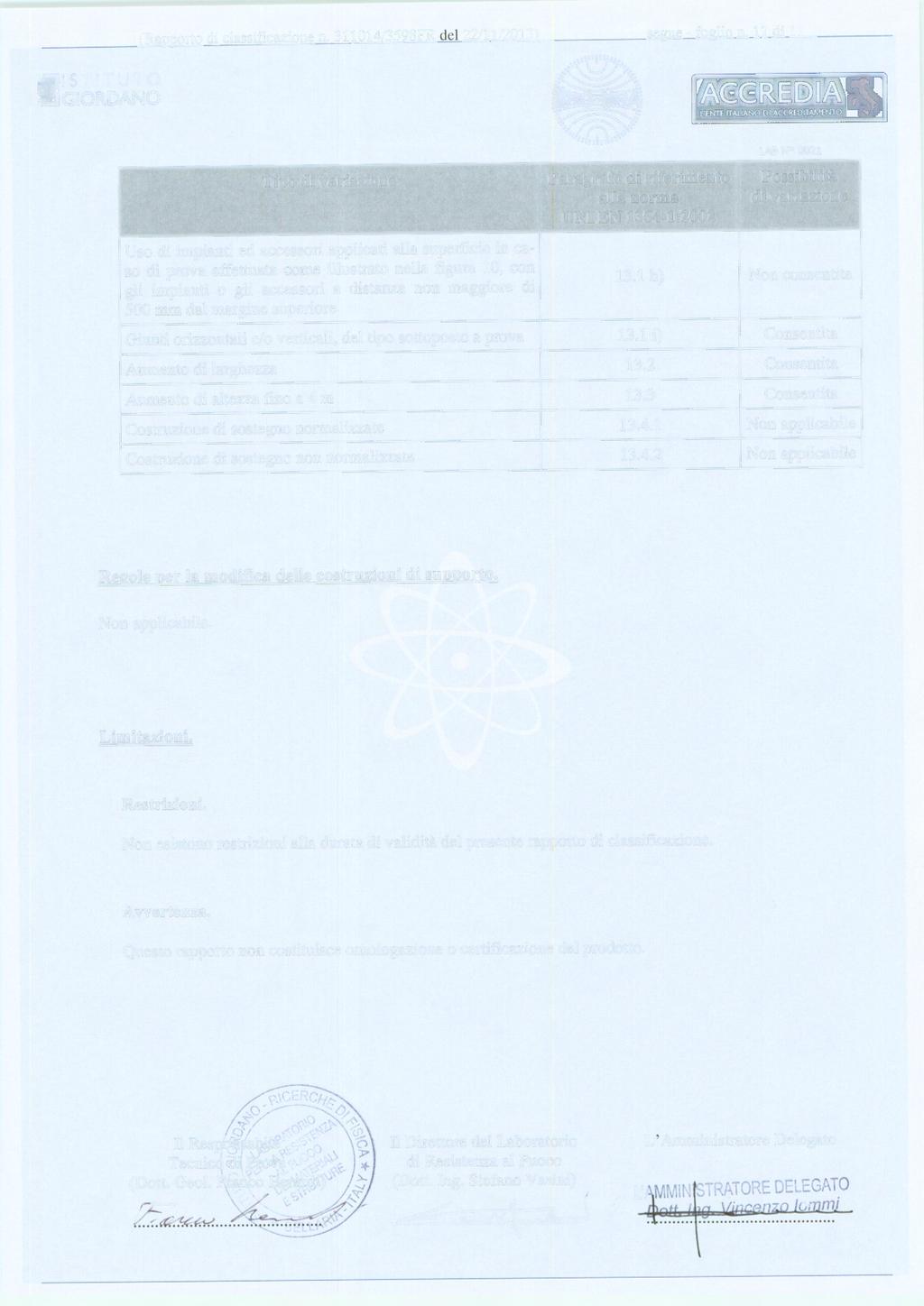 PROVA AL FUOCO MURATURA IN LATERIZIO PROTETTA DA CONTROPARETE FISSATA CON STAFFE REGISTRABILI REALIZZATA CON PANNELLO 220 E SCATOLA ELETTRICA 1.