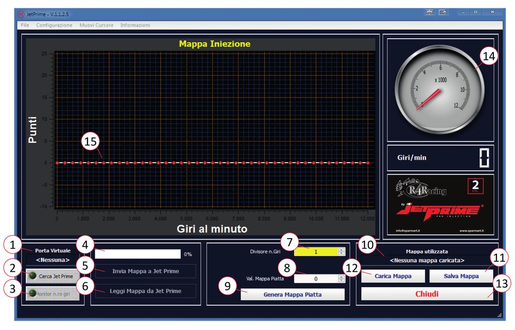 MANUALE UTENTE SOFTWARE Interfaccia del programma 1. 2. 3. 4. 5. 6. 7. 8. 9. 10. 11. 12. 13. 14. 15. Visualizza la porta COM (Virtual port) o USB (HID) attualmente selezionata.