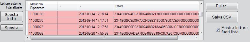 ECVSW Per modificare la riga corrispondente al RDC di cui non è stato acquisito il dato: 1.