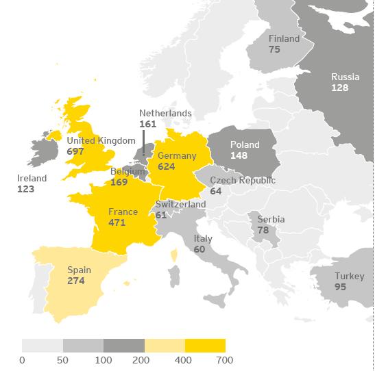 Alcuni Stati dell Europa occidentale come Spagna, Irlanda, Belgio e Finlandia, nonostante la contrazione economica, nel 2012 sono stati in grado di attrarre un maggior numero di progetti d