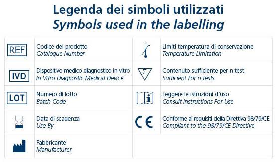 valida. É responsabilitá dell operatore convalidare la corsa controllando che queste condizioni si siano verificate.