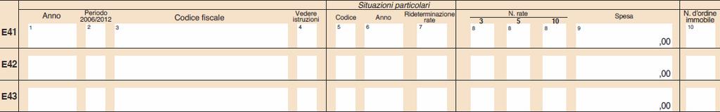 Novità quadro E - sez. III ESEMPIO Su 2 immobili (o stesso immobile) vengono eseguiti i seguenti interventi: a) nel 2011, spese per 3.