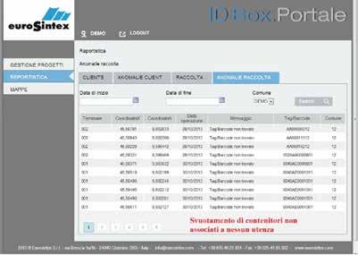 Possibilità di gestire tramite il terminale eventuali messaggi di anomalia (conferimento non idoneo, contenitore danneggiato, doppio conferimento etc.