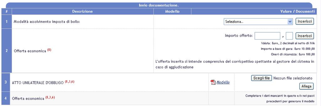 Quando si allegano i documenti fare attenzione a quanto riportato nella legenda A questo punto procedere con la creazione della propria offerta economica.