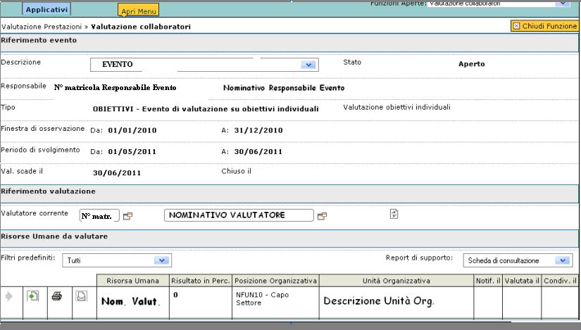 3. 3 Fase di Cndivisine A valutazine cnclusa è pssibile da parte del valutatre avviare la fase di cndivisine. La finestra ne descrive la situazine.