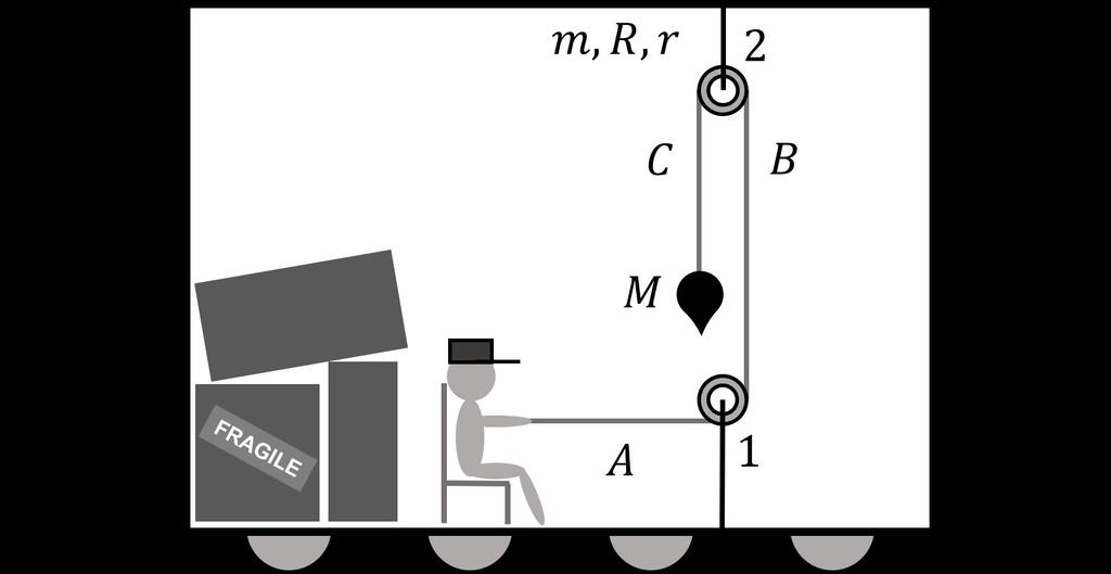 Fisica Generale I A.A. 2016-2017, 11 gennaio 2017 Esercizi di meccanica relativi al primo modulo del corso Esercizio I.