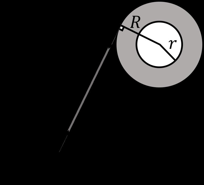 Figura 5 L accelerazione subita dalla massa al tempo iniziate t 1 sarà Ma 1 = Mg T, dove T è la tensione dovuta alla presenza della carrucola.
