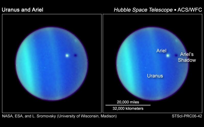 Tra il 1995 ed il 2006 la magnitudine apparente di Urano è variata fluttuando tra +5,5 e +6,0, ponendolo giusto al di sopra del limite per la visibilità ad occhio nudo.