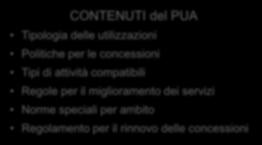 PIANO DI UTILIZZAZIONE DELL ARENILE DI OSTIA FINALITÀ E CONTENUTI Per regolamentare le attività che si svolgono nell arenile, occorre formare due strumenti: il piano di utilizzazione dell arenile e