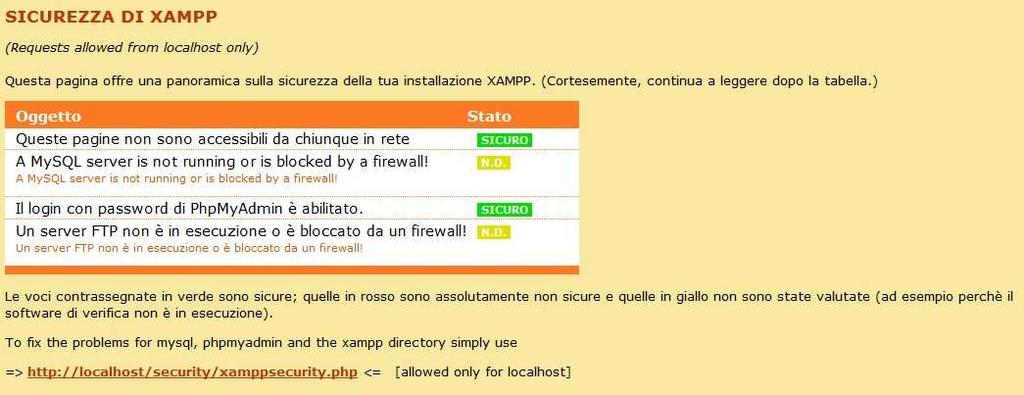 Se non ricevete un messaggio di errore ma vi si presenta davanti la schermata di XAMPP vuol dire che tutti i servizi precedentemente attivati sono stati avviati correttamente.