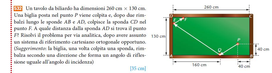 Un sistema di riferimento