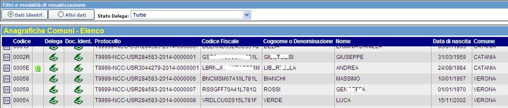 delega viene abbinata ad uno STATO che permette di eseguire