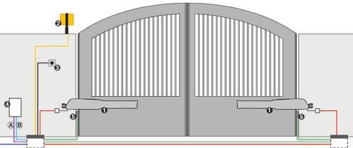 S418 Questo prodotto è disponibile anche in kit: HANDY kit - cod. 105998 Prezzo ( ): 1.170,00 Info a pag. 18 ESEMPIO SCHEMA D'INSTALLAZIONE TIPO Rif Q.tà Descrizione materiale Cod.