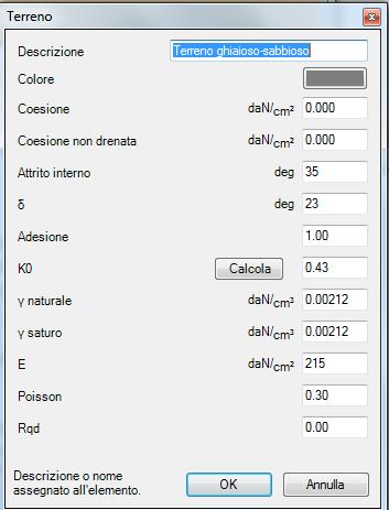 RELAZIONE DI CALCOLO Il terreno è stato modellato come