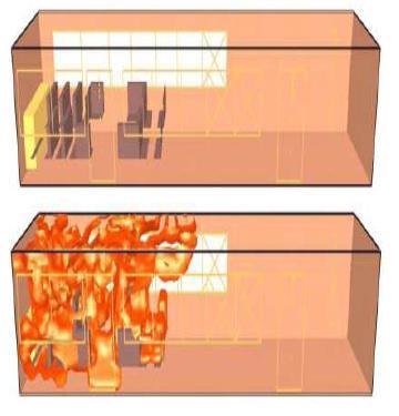 Criteri di dimensionamento (UNI 9494) Velocità di propagazione dell'incendio: Velocità di avanzamento del fuoco all interno