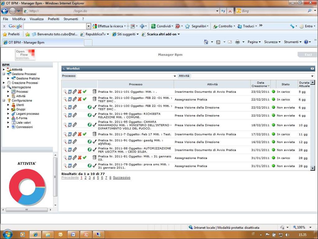 Work List individuale Un tool di