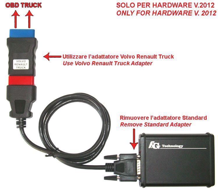 Adapter - Volvo/Renault Truck Adapter Before to communicate with an ECU of a vehicle through the OBD, connect the Standard Adapter to the DB15 of the tool like in figure: ATTENZIONE: Se si sta