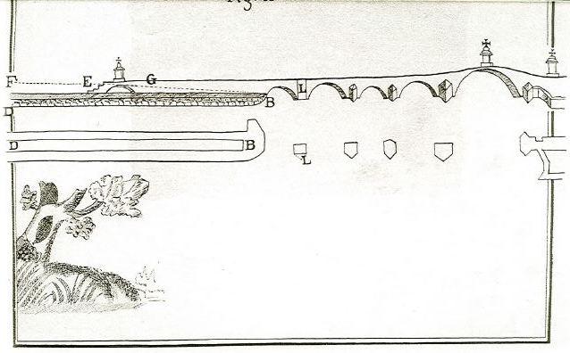 Il progetto del Maglio del 1766 per l allungamento del Ponte Gobbo: a tale data il ponte risultava avere ancora la