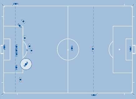 8. Calcio d angolo Durante l esecuzione di un calcio d angolo, la posizione dell assistente deve essere dietro la bandierina d angolo in linea con la linea di porta.