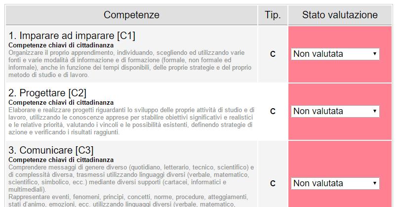 Valutazione e certificazione delle competenze