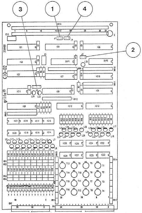 grifo ITALIAN TECHNOLOGY Fig.