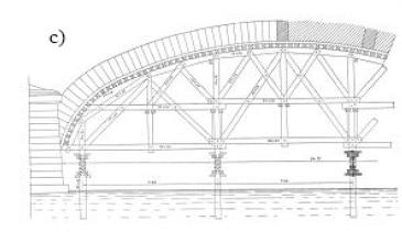 Come già accennato, il ponte presenta 2 arcate ribassate (ovvero semicircolare con un rapporto freccia/luce compreso tra 0,11 e 0,4).