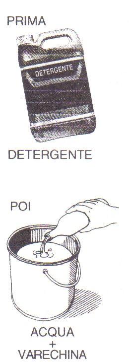 Operazioni principali: - areare i locali; - scaricare lo sciacquone del water e distribuire il prodotto detergente apposito, lasciandolo agire per qualche minuto: - vuotare i cestini porta-rifiuti