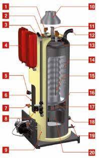 HeatMaster 70 è 100 - Produttore autonomo inox ACS DESCRIZIONE Produttore autonomo di acqua calda sanitaria ad accumulo a ricarica rapida con scambio a fuoco indiretto ad elevate prestazioni
