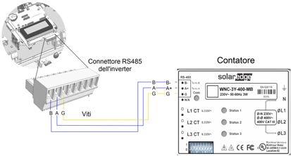 Capitl 2: Installazine cntatre 3. Cllegare i cavi cme illustrat di seguit: Figura 5: Cllegamenti cntatre RS485 - a sinistra: inverter mnfase; a destra: inverter HD- Wave 4.