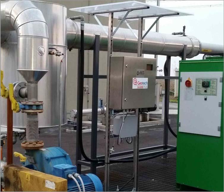 ASSISTENZA TECNICA E CONTROLLO DEL PROCESSO BIOLOGICO Limitare la concentrazione NH 3 nel biogas Dati da analisi composizione biogas (progetto PREA) - Fonte: RES 500 INIZIO FASE 1 INIZIO