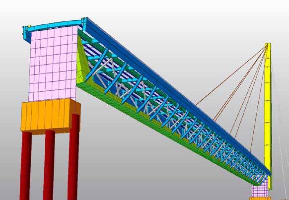 Modello di ponte