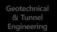 NFX Total Solutions for True Analysisdriven Design midas FX+ General Pre & Post Processor for Finite Element Analysis midas FEA Advanced Nonlinear and