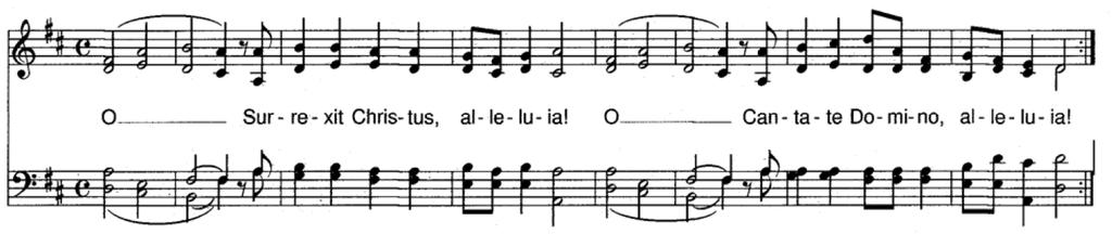 AL VANGELO: Surrexit Christus (Taizé) Oooo! Surrexit Christus, alleluia! Oooo! Cantate Domino, alleluia!