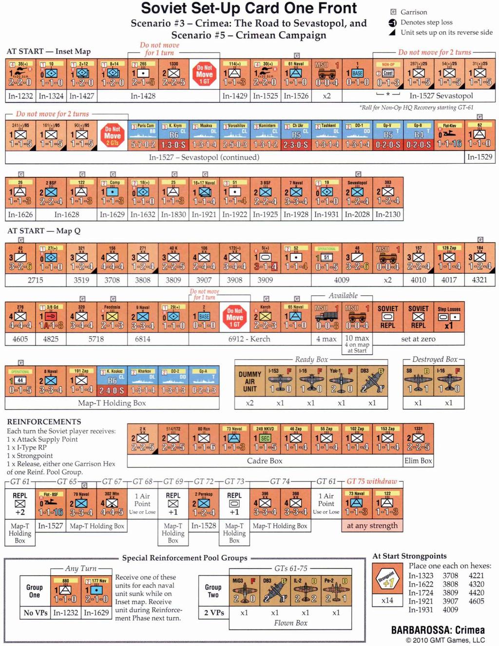 ALL INIZIO mappa dettagliata SCENARIO 3 Crimea: La Strada per Sevastopoli SCENARIO 5 - CAMPAGNA Non muovere per 1 turno Guarnigione Indica una perdita L unità si piazza sul retro Non muovere per 2